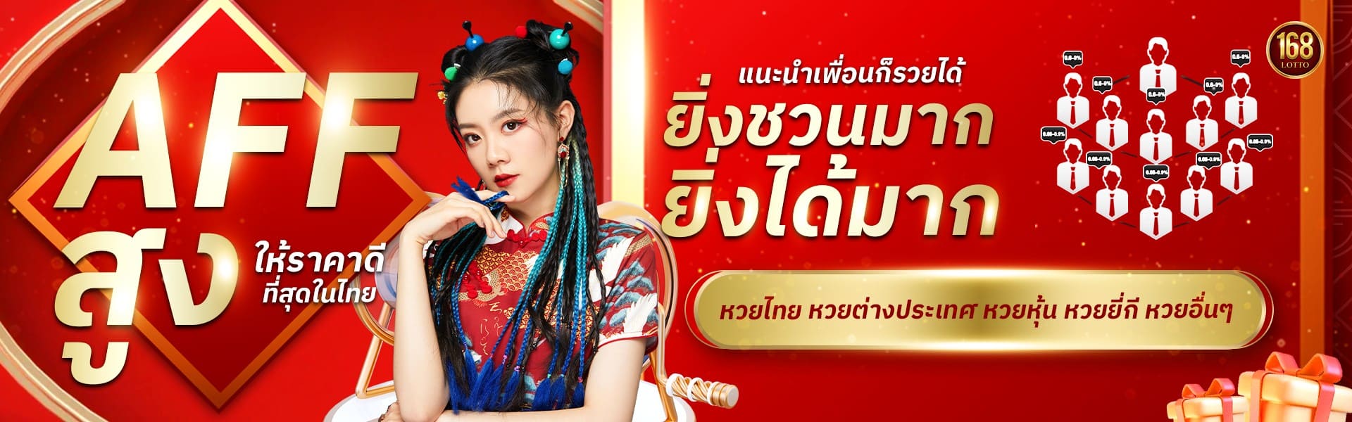 lotto168-หวยไทย